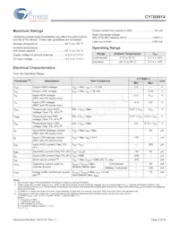CY7B991V-2JCT Datasheet Page 9