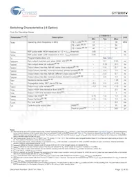 CY7B991V-2JCT數據表 頁面 12
