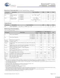 CY7B9940V-5AXIT Datasheet Page 7