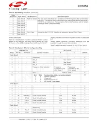 CYW150OXCT Datasheet Pagina 6