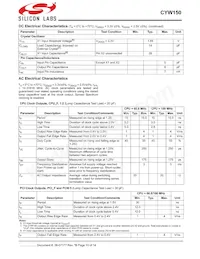 CYW150OXCT Datasheet Page 10