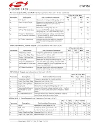 CYW150OXCT Datasheet Page 11