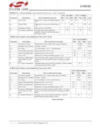 CYW150OXCT Datasheet Page 12