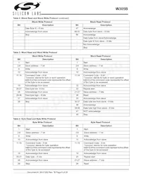 CYW305OXCT Datasheet Pagina 6