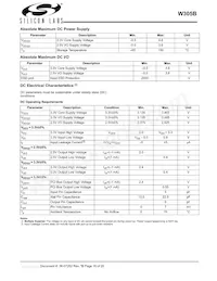 CYW305OXCT Datasheet Page 16
