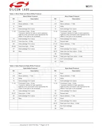 CYW311OXCT Datasheet Page 4