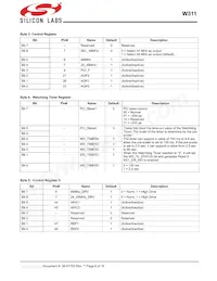 CYW311OXCT Datasheet Pagina 6