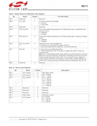 CYW311OXCT Datasheet Page 8