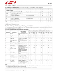 CYW311OXCT Datasheet Page 15