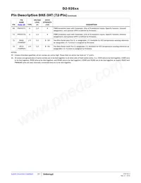 D2-92643-LR Datasheet Pagina 20