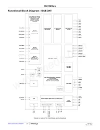 D2-92643-LR Datasheet Pagina 22