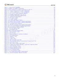 DS3100GN Datasheet Page 6
