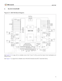 DS3100GN Datasheet Pagina 8