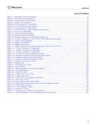 DS3102GN Datasheet Pagina 5