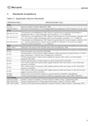 DS3102GN Datasheet Page 6
