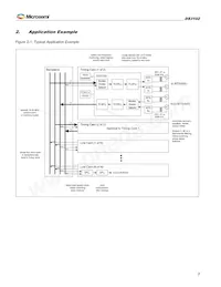 DS3102GN Datasheet Page 7