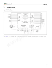DS3102GN Datasheet Page 8