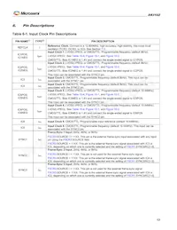 DS3102GN Datenblatt Seite 13