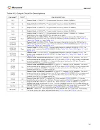 DS3102GN Datenblatt Seite 14