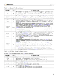 DS3102GN Datenblatt Seite 15