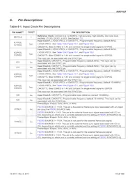DS3102GN2 Datasheet Page 13