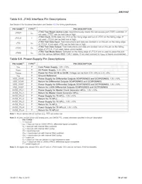 DS3102GN2 Datasheet Page 16