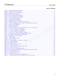 DS3104GN Datasheet Page 5