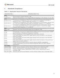 DS3104GN Datasheet Page 6