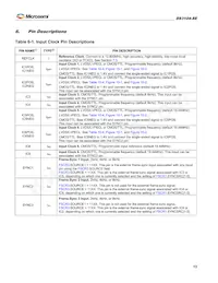 DS3104GN Datasheet Page 13