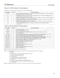 DS3104GN Datasheet Pagina 16