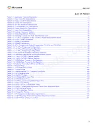 DS3105LN Datasheet Pagina 5