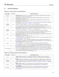 DS3105LN Datasheet Page 13