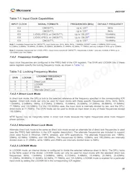 DS3105LN Datasheet Page 20
