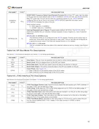 DS3106LN Datasheet Pagina 12