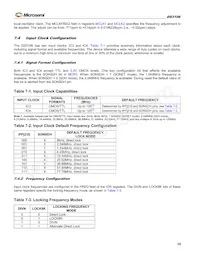 DS3106LN Datasheet Pagina 15