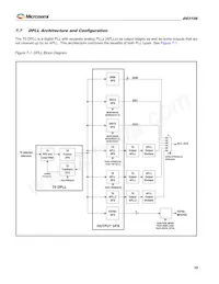 DS3106LN Datasheet Page 19