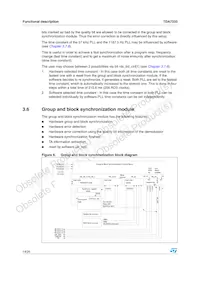 E-TDA7333013TR Datasheet Page 14