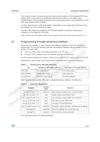 E-TDA7333013TR Datasheet Pagina 15