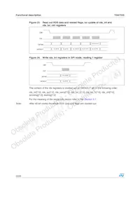 E-TDA7333013TR Datasheet Page 22