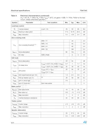 E-TDA7342NTR Datasheet Page 8