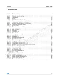 E-TDA7402TR Datasheet Page 5
