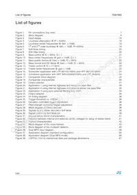 E-TDA7402TR Datasheet Page 6