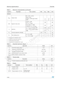 E-TDA7402TR Datasheet Page 14