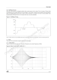 E-TDA7409DTR Datasheet Page 11
