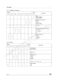 E-TDA7409DTR Datasheet Pagina 22
