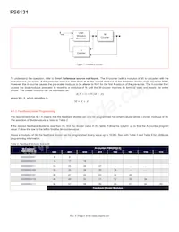 FS6131-01I-XTD數據表 頁面 4