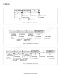 FS6131-01I-XTD Datasheet Page 15