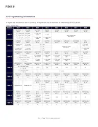 FS6131-01I-XTD Datasheet Page 16