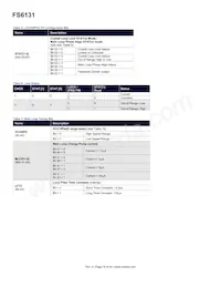 FS6131-01I-XTD Datasheet Page 18