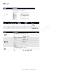 FS6131-01I-XTD Datenblatt Seite 18